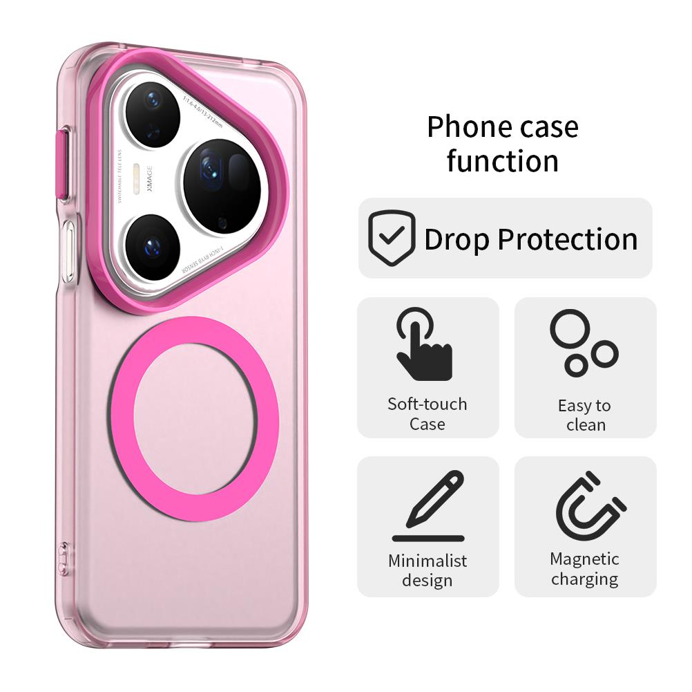เคสโทรศัพท์สีลูกกวาดสำหรับชาร์ - Huawei Pura 70 บทวิจารณ์และราคา