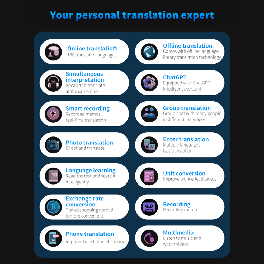 S85 pro Language Translator อุ - Portable Translator Device บทวิจารณ์และราคา