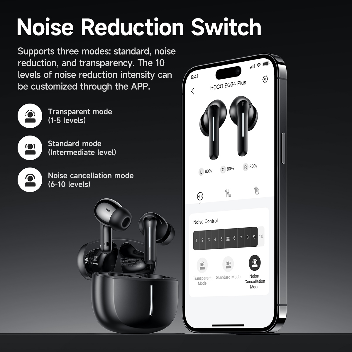 หูฟังไร้สาย HOCO ANC ตัดเสียงร - Earbuds Anc Wireless บทวิจารณ์และราคา