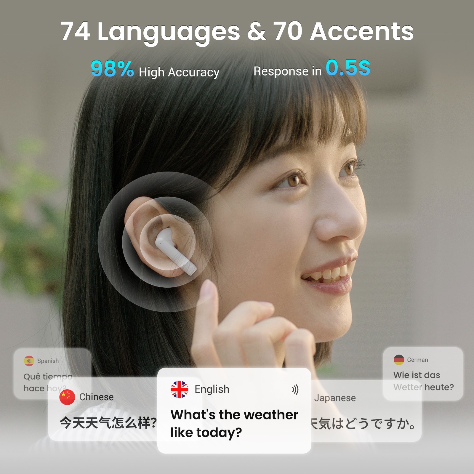 Wooask [A8] หูฟังนักแปล,อุปกรณ - Portable Translator Device บทวิจารณ์และราคา
